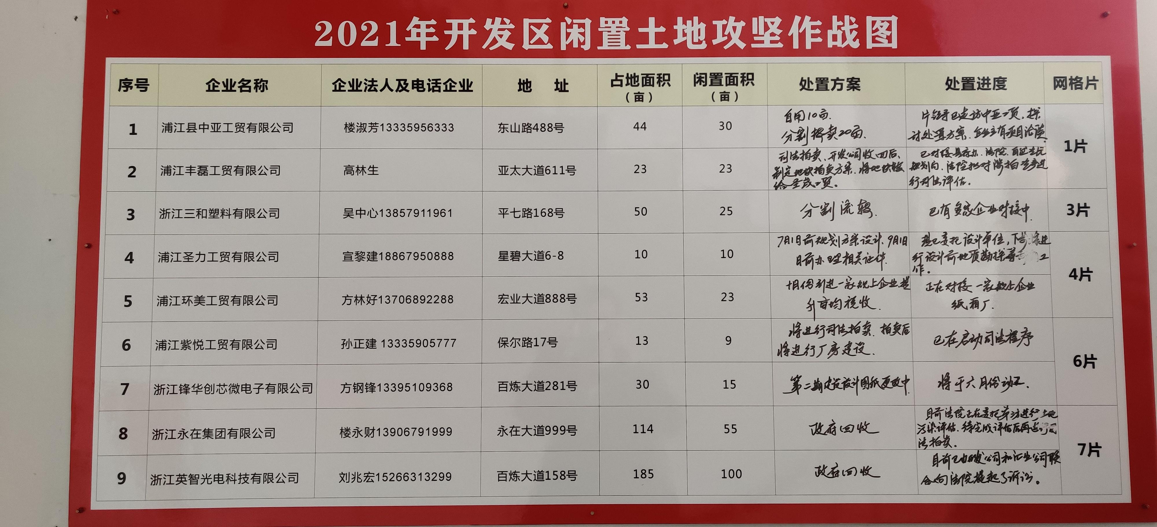 公共资源项目_项目资源_虚拟资源项目