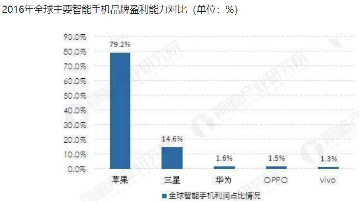 挣钱手机壁纸_挣钱手机游戏_手机挣钱