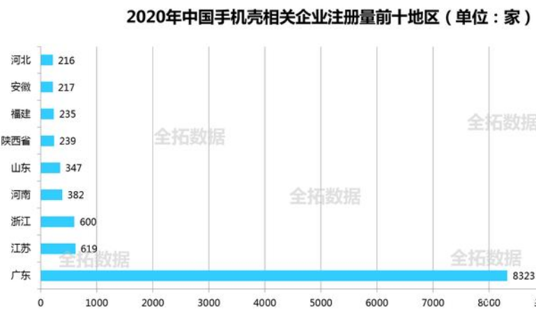 挣钱手机软件_手机挣钱_挣钱手机兼职