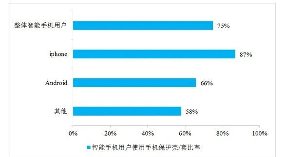 挣钱手机软件_手机挣钱_挣钱手机兼职