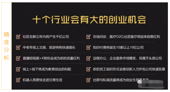 什么是网赚网赚概况_网赚之家_网赚博客