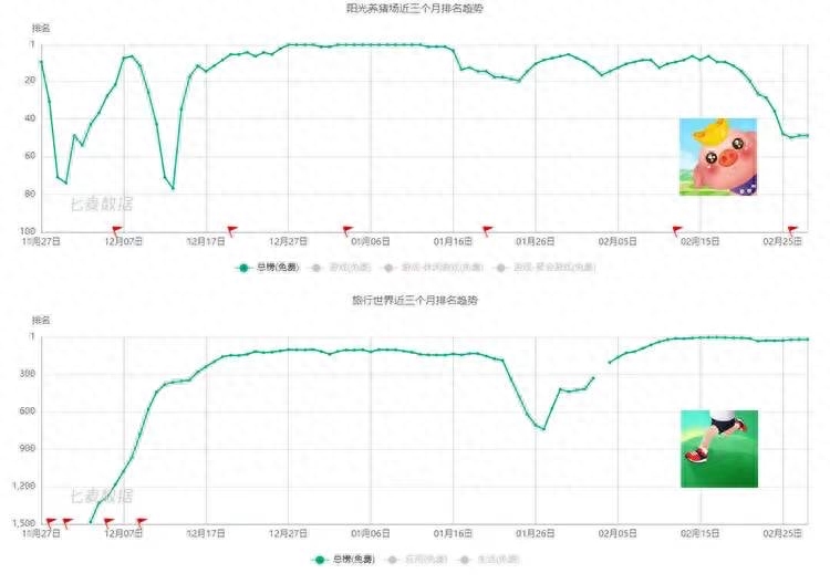 网赚_流量网赚_正规网赚项目和网赚方法