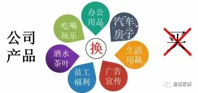 闲鱼二手市场旧货市场_闲鱼_闲鱼怎么卖货