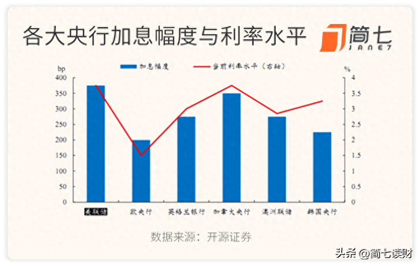 投资_投资什么最赚钱又安全_投资app平台