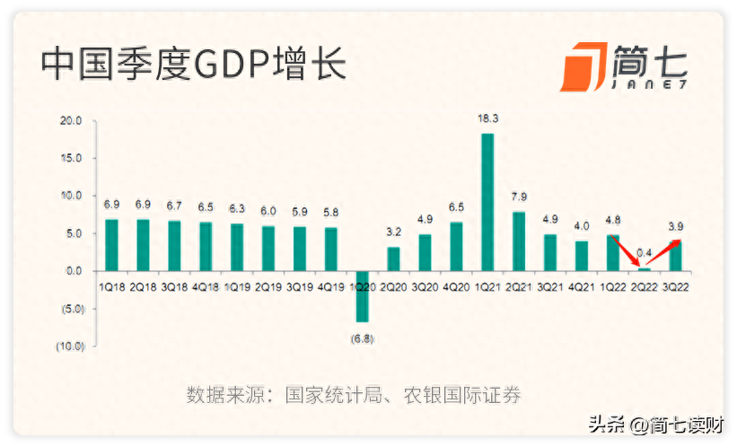 投资什么最赚钱又安全_投资app平台_投资