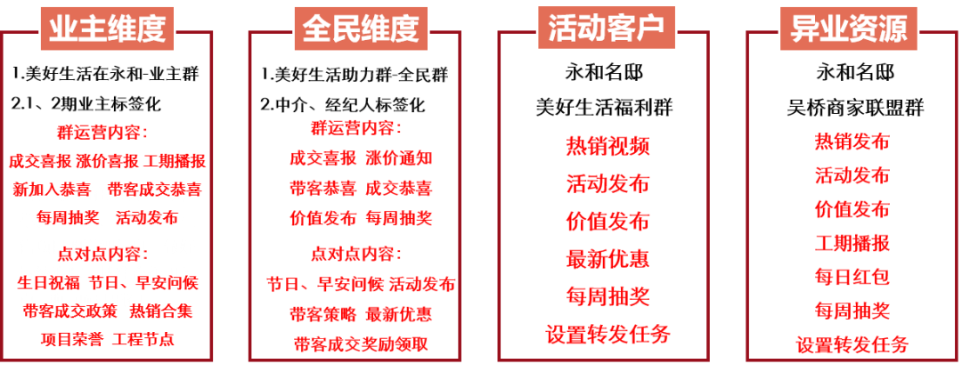 网络项目资源网_资源项目是什么意思_全网项目资源