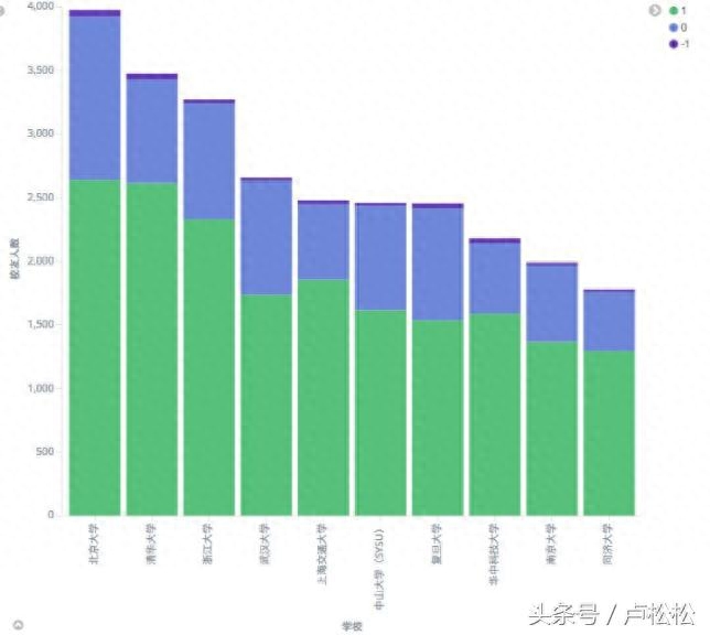 引流_引流推广平台_引流是什么意思