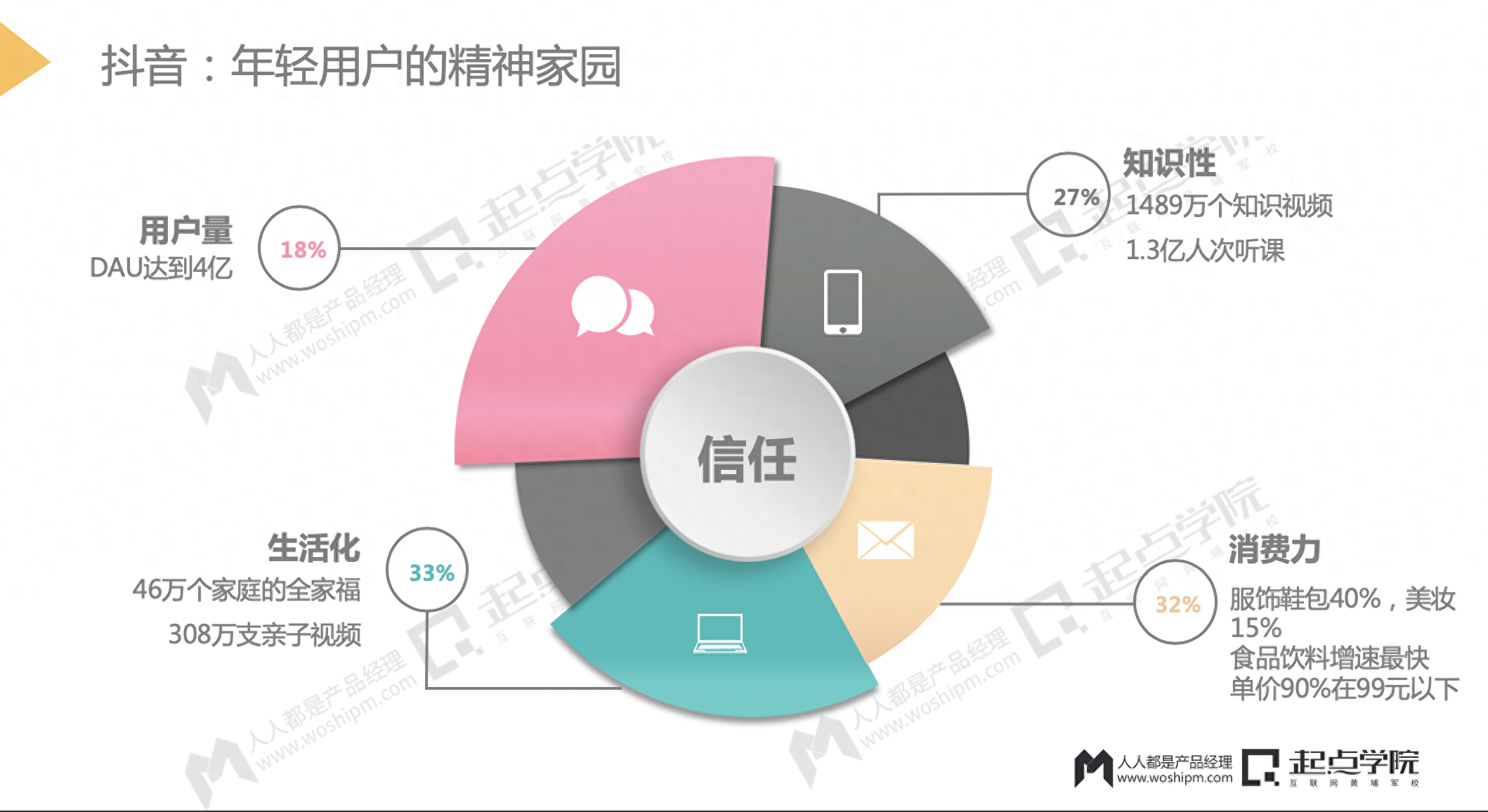 引流是什么意思_引流推广怎么做_引流