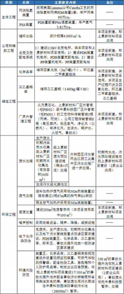 项目_项目管理软件_项目管理证书