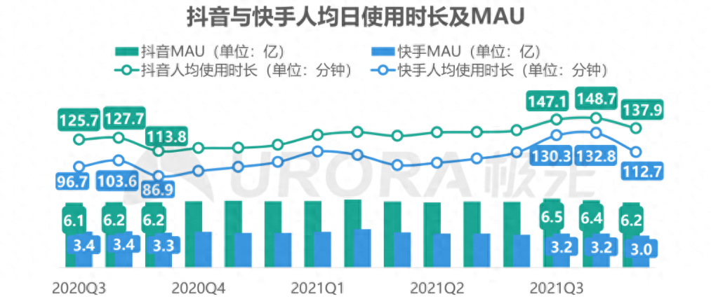 视频短剧_短视频_视频短剧怎么赚钱