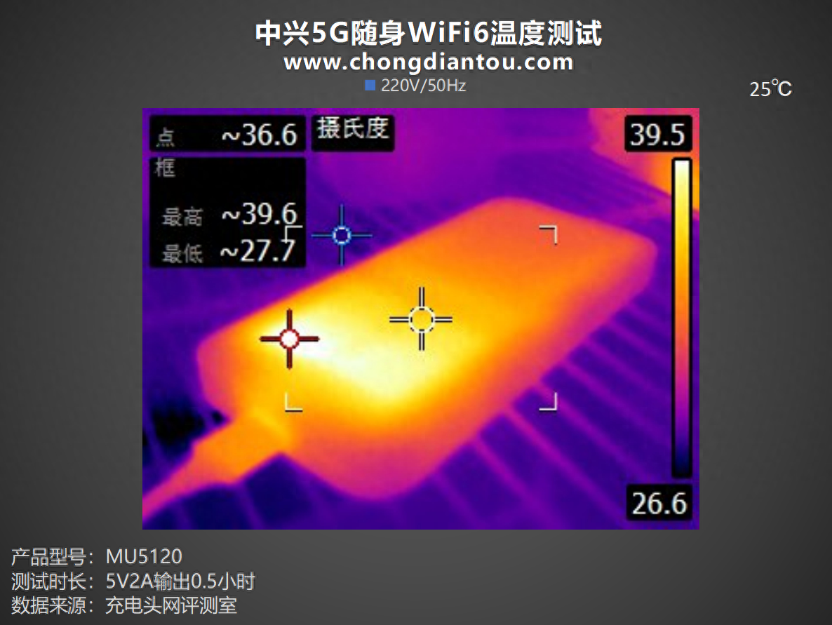 移动物联网商城_移动互联网_联网移动记录仪