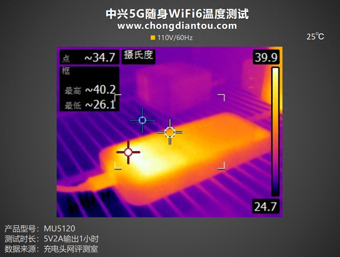 联网移动记录仪_移动互联网_移动物联网商城