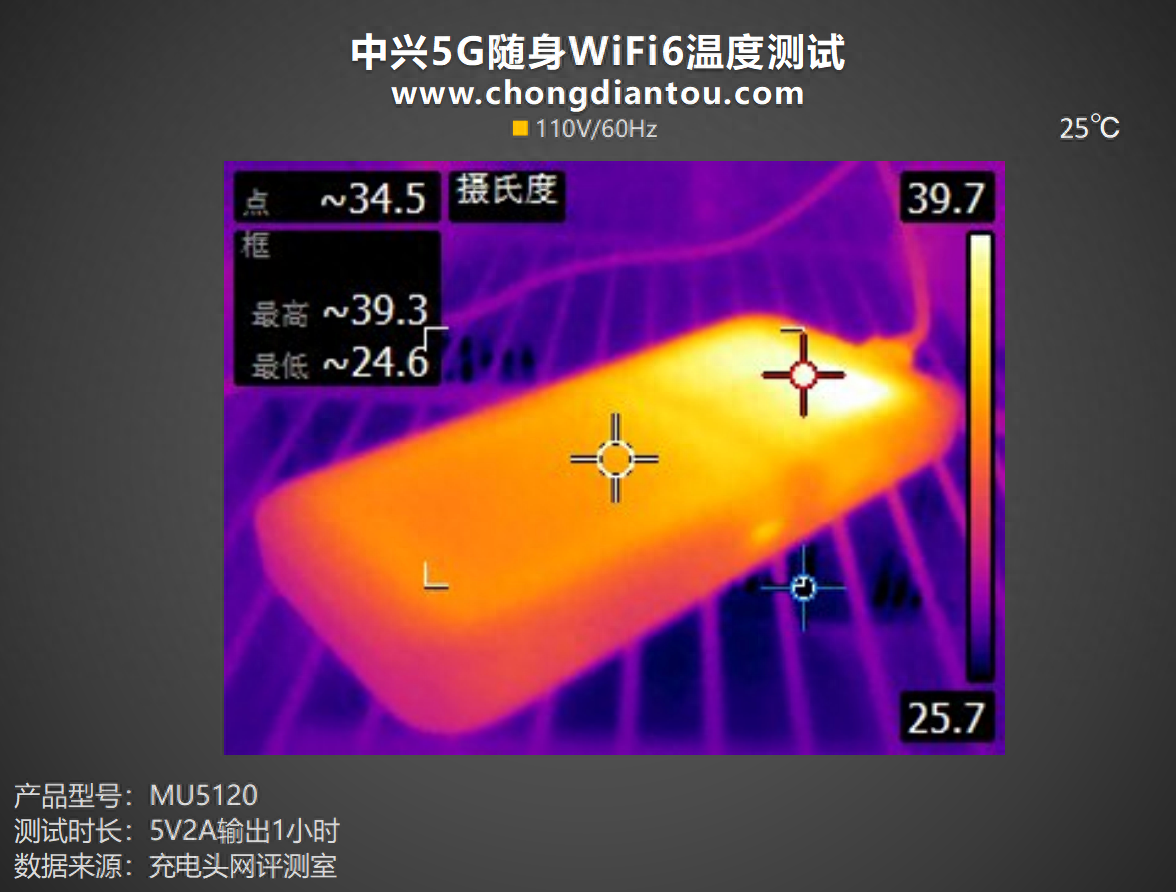 移动互联网_联网移动记录仪_移动物联网商城