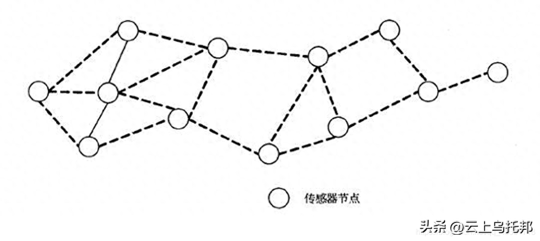 联网移动硬盘_联网移动记录仪_移动互联网