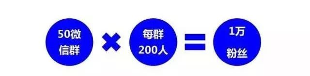 引流营销案例_引流营销邮件模板_营销引流