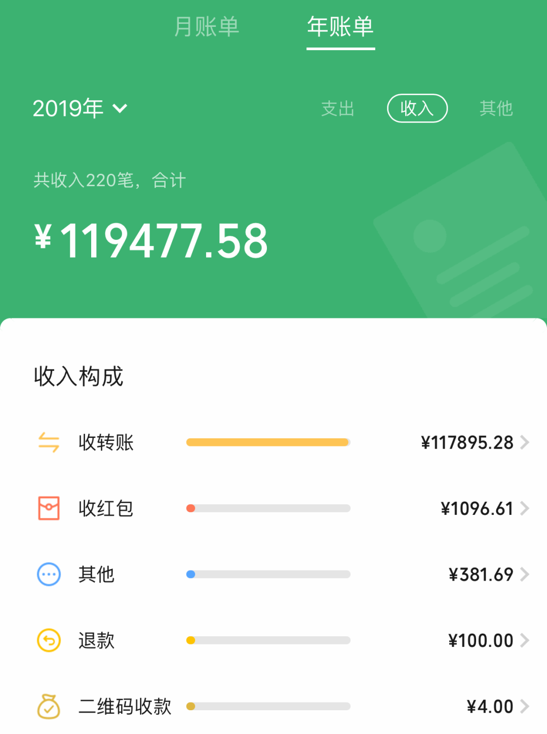 创业教程,营销引流,实操项目,创业课程,网络项目资源网, 网络项目网站, 全网项目资源, 网络最新项目信息, 最新网络项目发布网站, 互联网项目网站, 网络项目发布网,最新赚钱项目发布平台, 赚钱项目_网络项目发布平台_项目手赚网