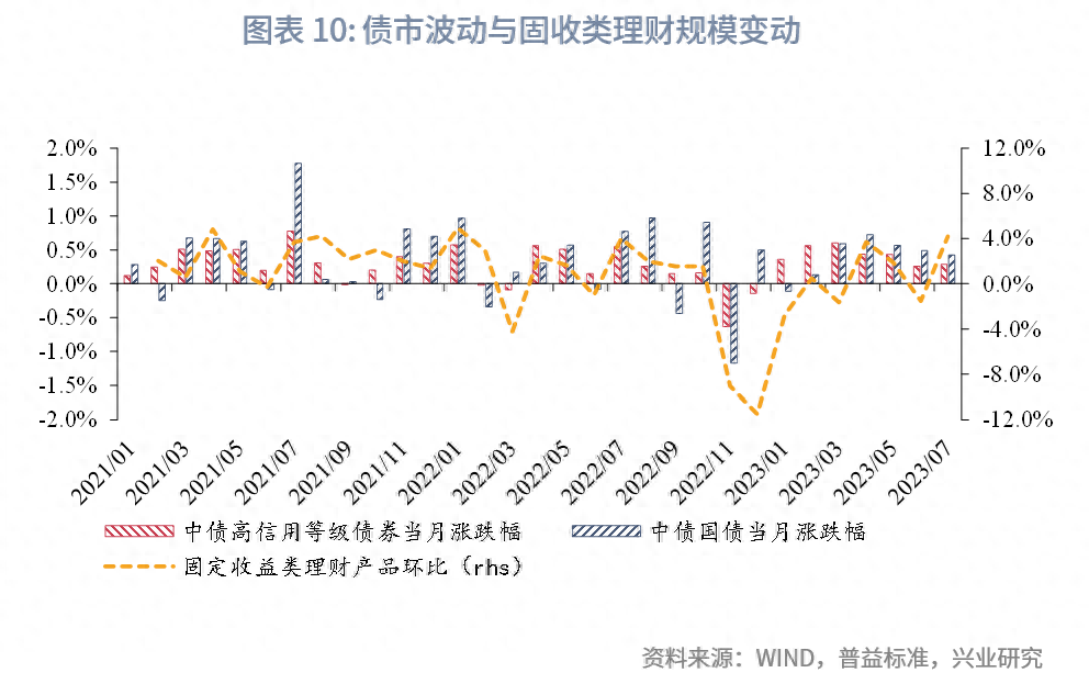 投资项目_投资app平台_投资