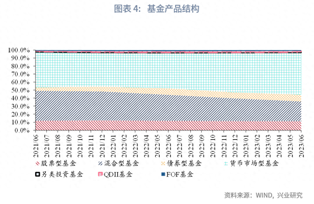 投资_投资项目_投资app平台