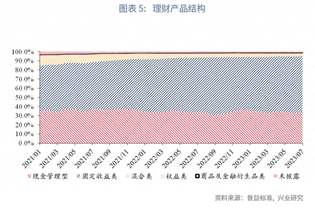 投资_投资项目_投资app平台