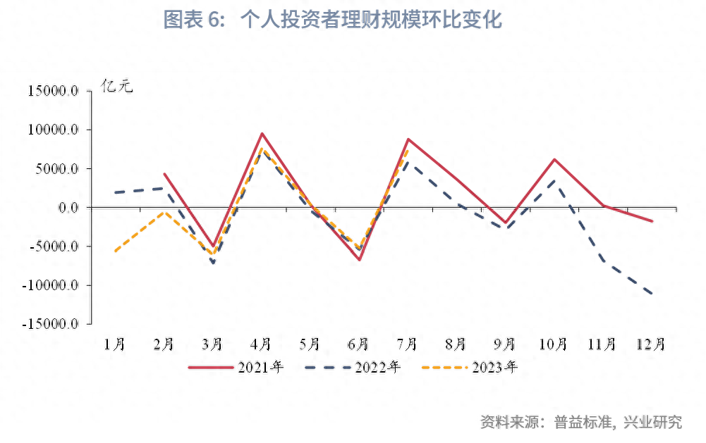 投资项目_投资app平台_投资