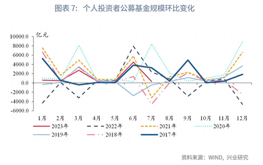 投资_投资app平台_投资项目