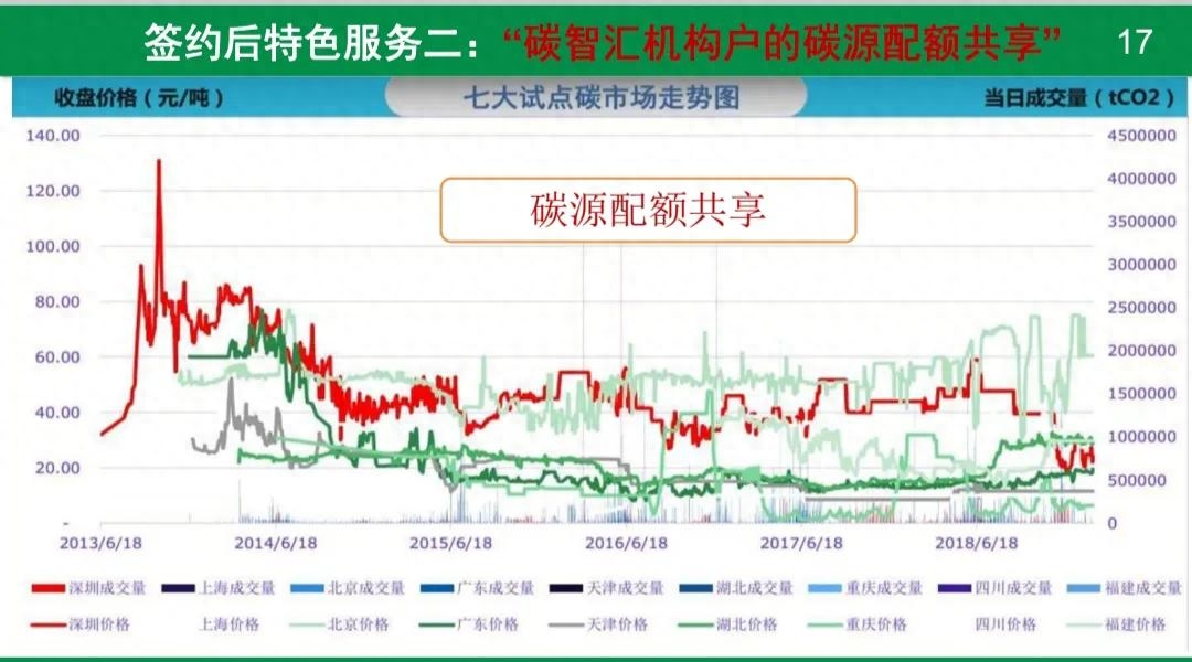 赚钱资源网项目介绍_赚钱资源网站_赚钱项目资源网