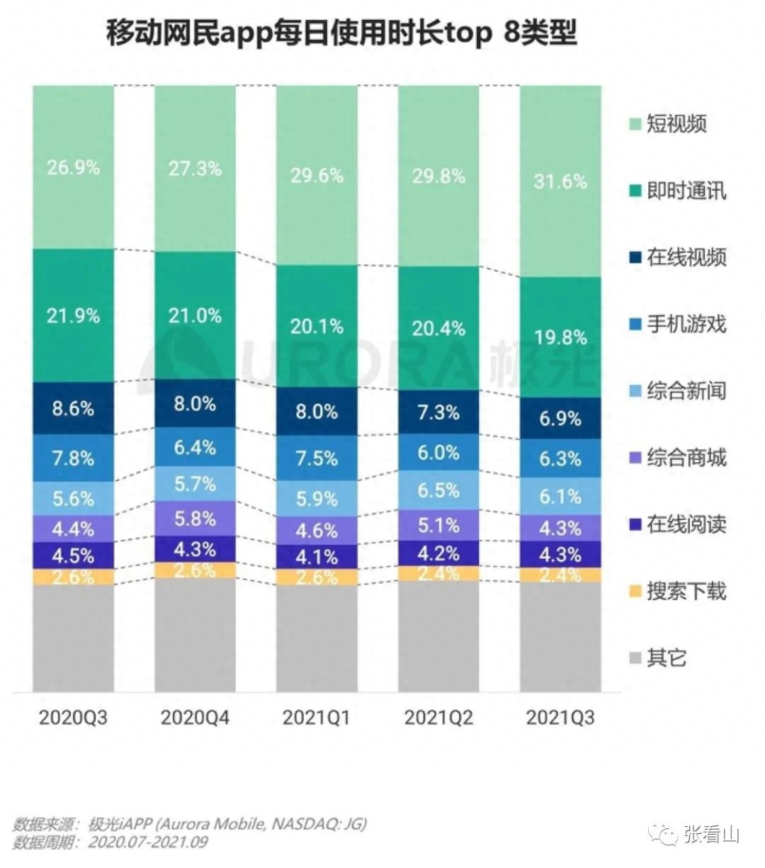 视频短片素材_视频短剧在哪里看免费_短视频