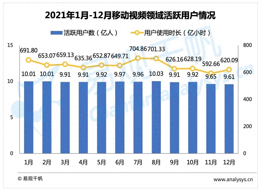 视频短剧在哪里看免费_视频短剧_短视频