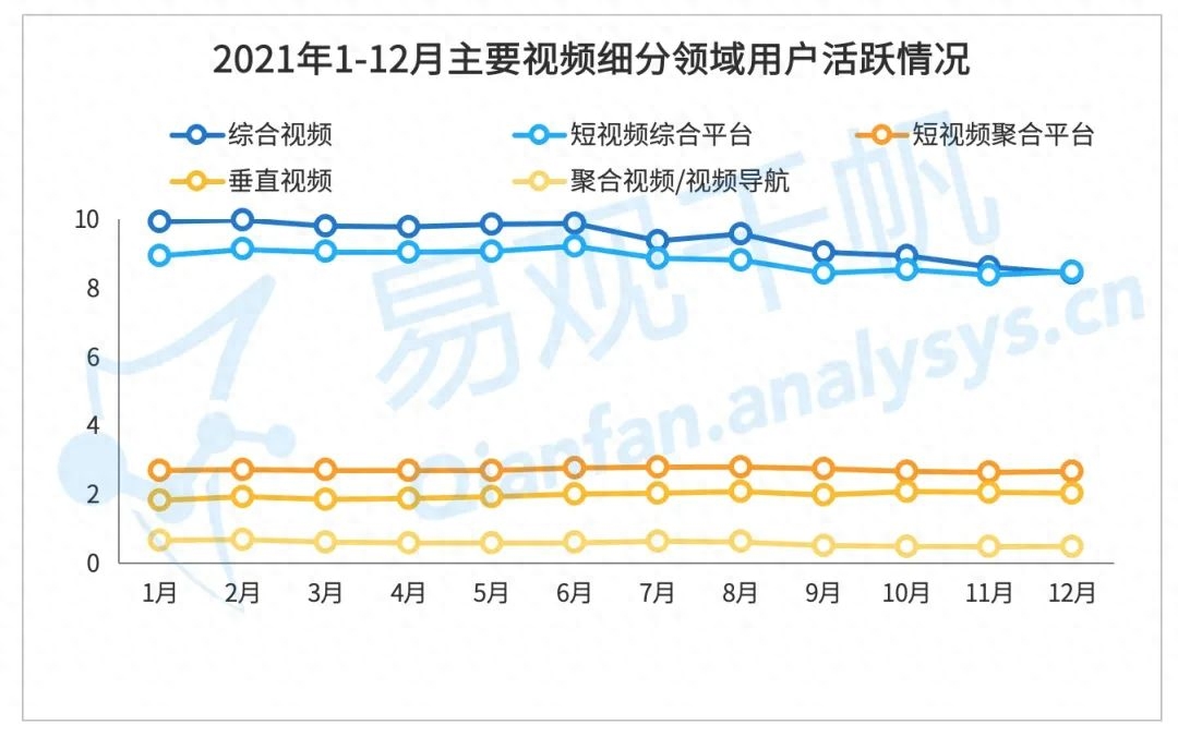 短视频_视频短剧在哪里看免费_视频短剧