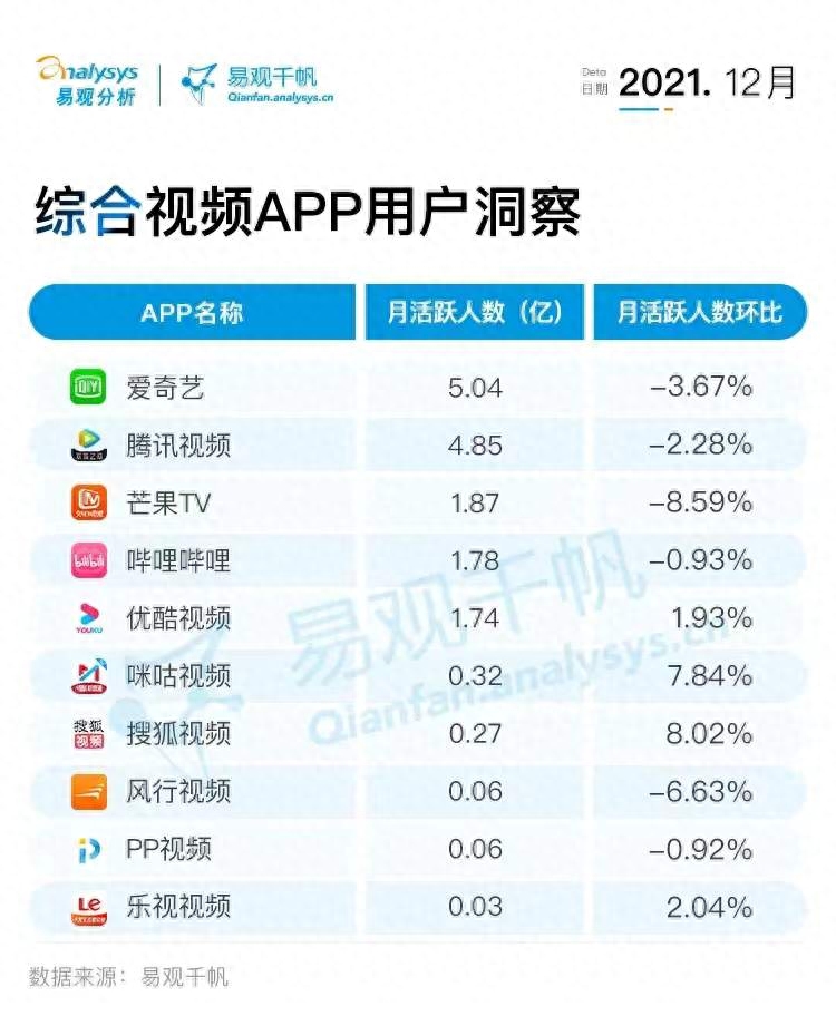 短视频_视频短剧在哪里看免费_视频短剧