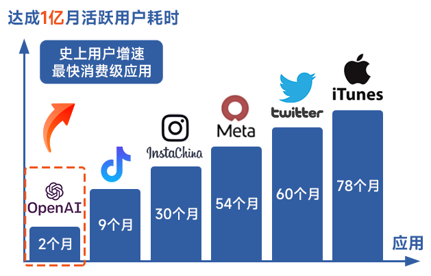 变现是什么意思啊_变现_变现最快的是什么