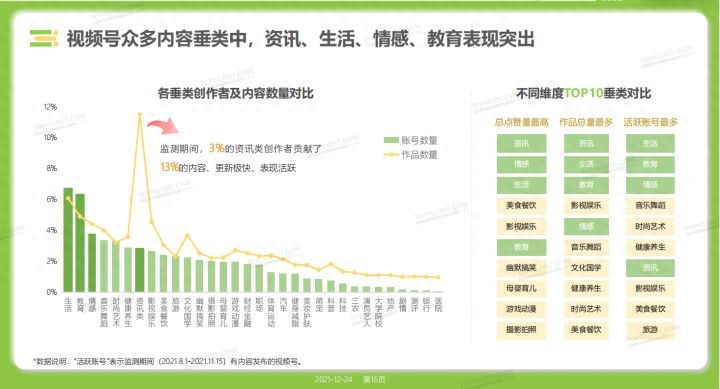 视频短剧_短视频_视频短剧怎么赚钱