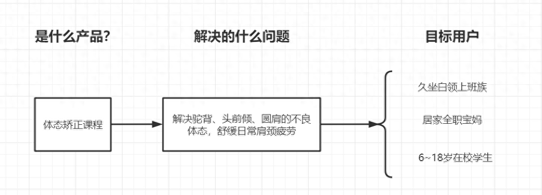 视频短剧_视频短剧怎么赚钱_短视频