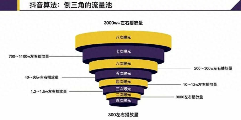 视频短剧怎么赚钱_短视频_视频短片素材