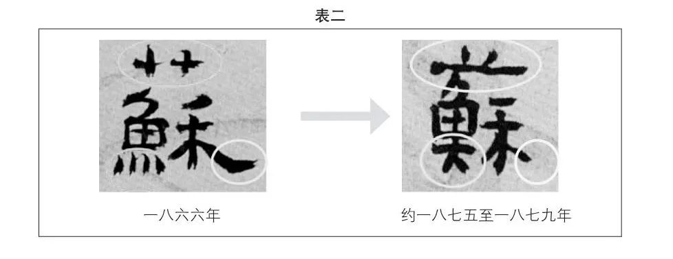 笔画顺序小字怎么排_小笔画顺序名称_小字笔画顺序