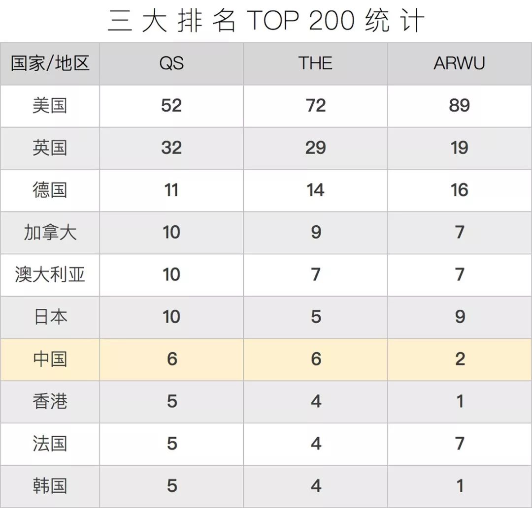 兰州排名大学有哪些_兰州的大学排名_兰州排名大学有哪几所