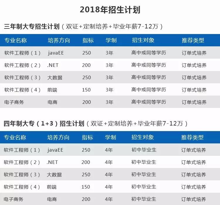 西安二本大学公办学校_西安二本公办大学_公办西安二本大学有几所