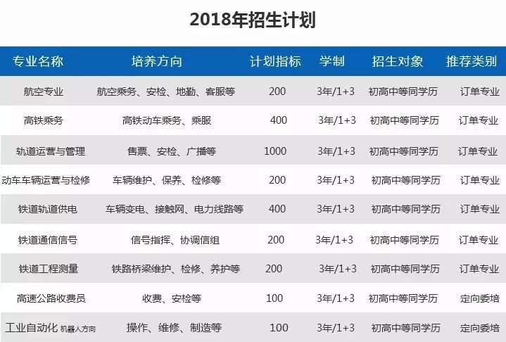 西安二本公办大学_西安二本大学公办学校_公办西安二本大学有几所