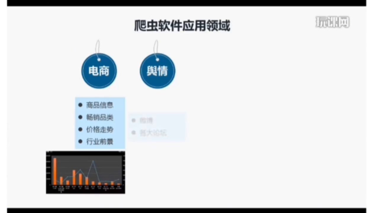 爬虫软件可以爬哪些数据_爬虫软件_爬虫软件抓取数据违法吗