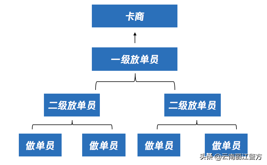 微信辅助扫码是什么_辅助码扫意思微信是怎么扫的_微信扫码辅助是什么意思