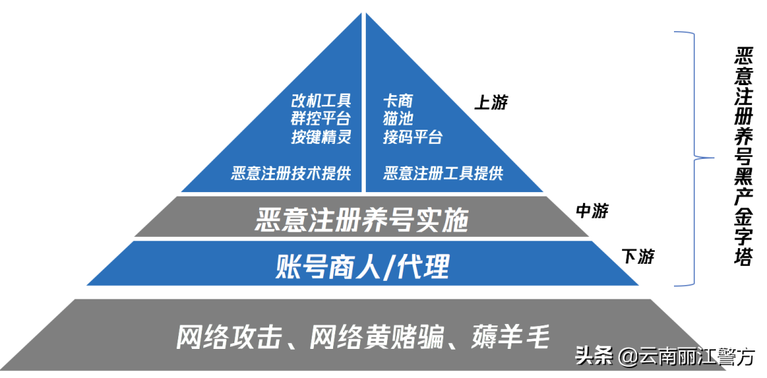 辅助码扫意思微信是怎么扫的_微信扫码辅助是什么意思_微信辅助扫码是什么