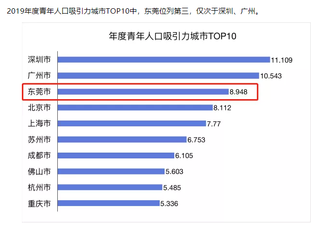 湾区大学排名_湾区大学在哪_大湾区大学