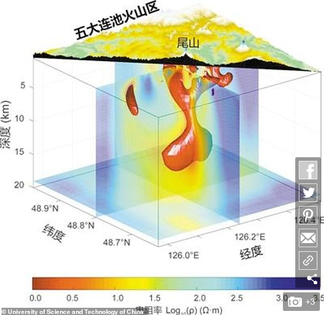 死火山_火山死火山_火山死亡