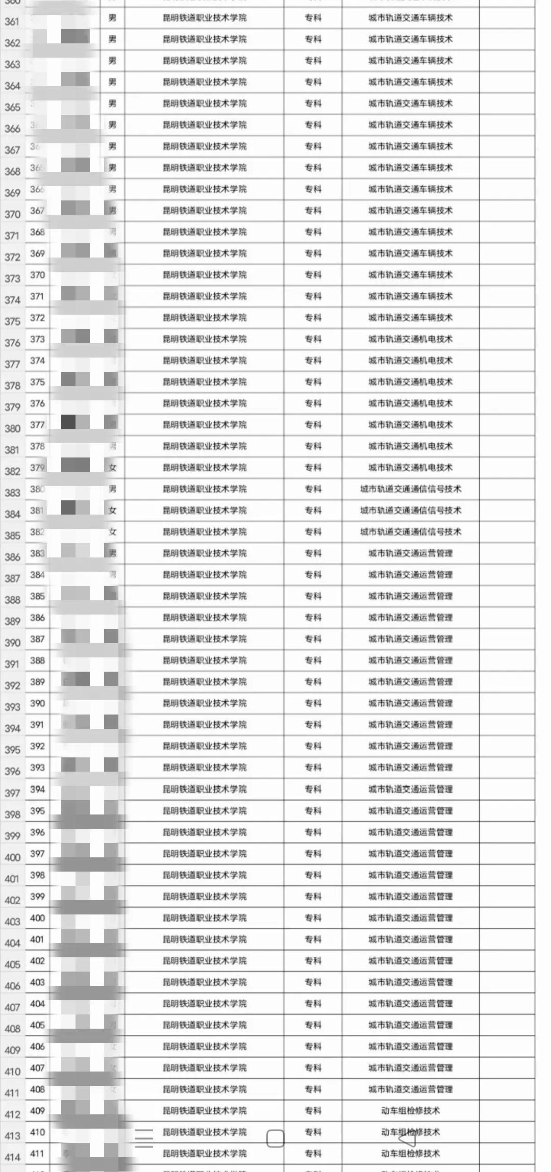 专科铁路专业学校有哪些_关于铁路专业的专科学校_专科铁路专业学校限制选科吗