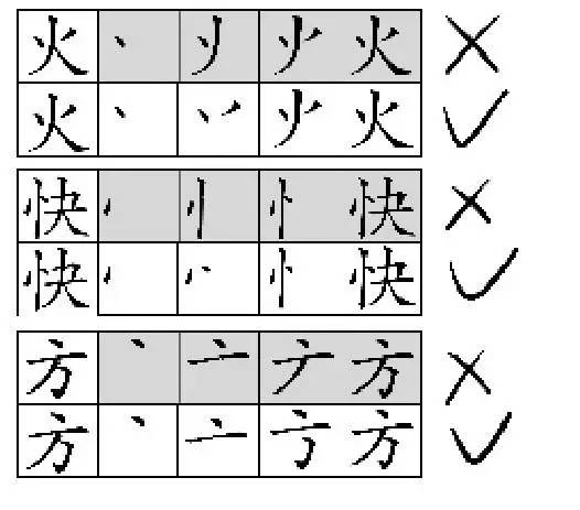 火字的笔画顺序_汉字火笔画顺序_火笔画顺序是什么意思