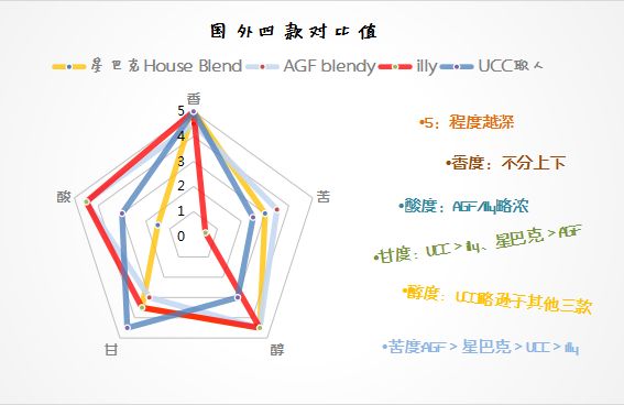 挂耳咖啡_咖啡耳挂包_咖啡挂耳