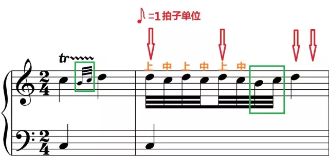 钢琴谱符号大全意义_钢琴谱的各种符号图解_钢琴谱符号介绍