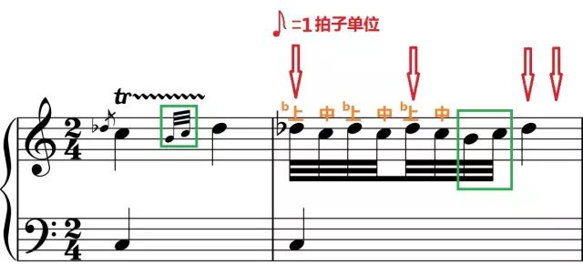 钢琴谱的各种符号图解_钢琴谱符号大全意义_钢琴谱符号介绍