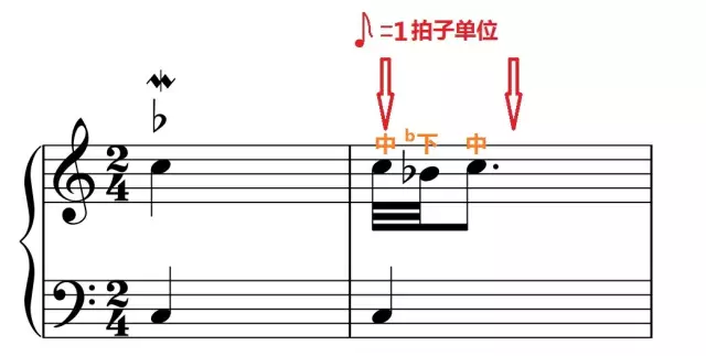 钢琴谱符号大全意义_钢琴谱的各种符号图解_钢琴谱符号介绍