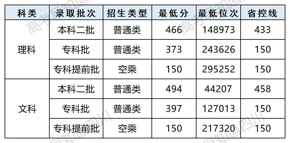 湖北第二师范学院是公办还是民办_湖北师范和湖北民族大学哪个好_湖北师范学院是公办还是民办